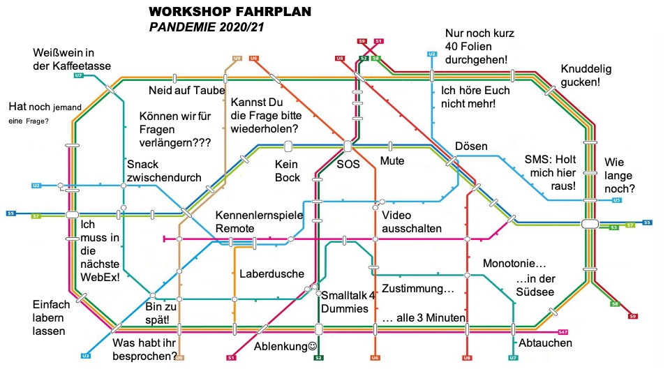 Fahrplan der Linie agile Hilfe